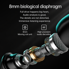 Gaming Earbuds High Quality Sound with Dual Microphones