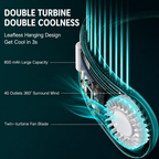 Hands-Free 360° Airflow USB Rechargeable