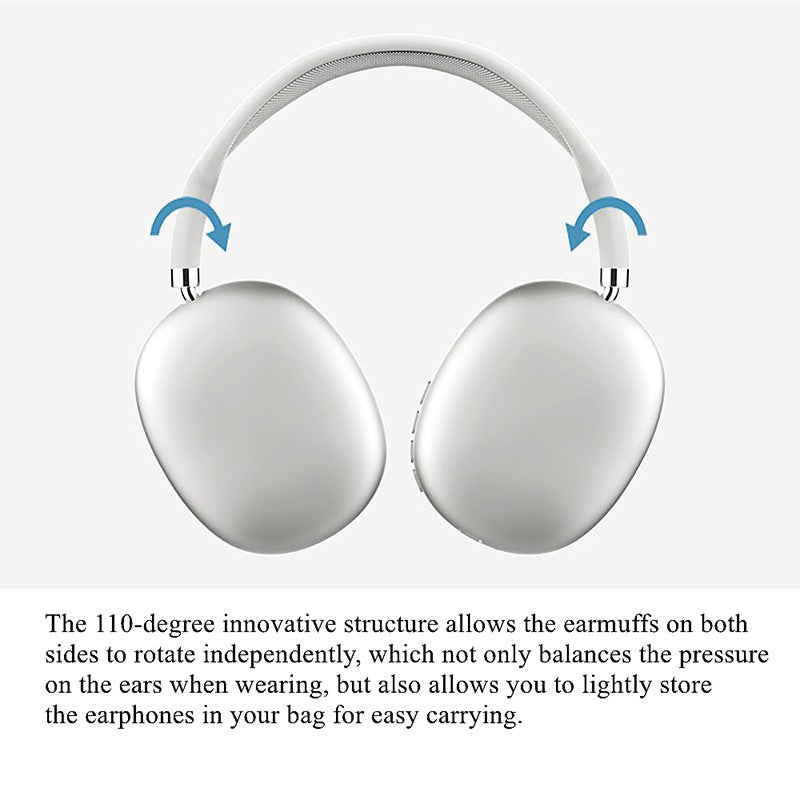 Wireless Headphones Control Button Battery Timing: 4 to 7 H